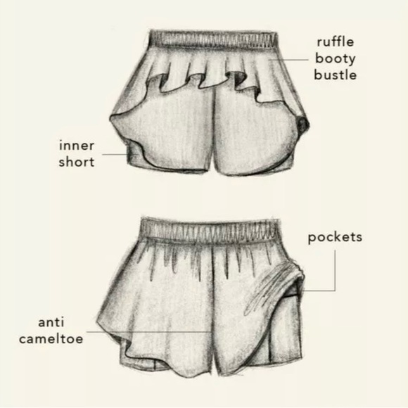 Blogilates Ruffle Short - Picture 5 of 8